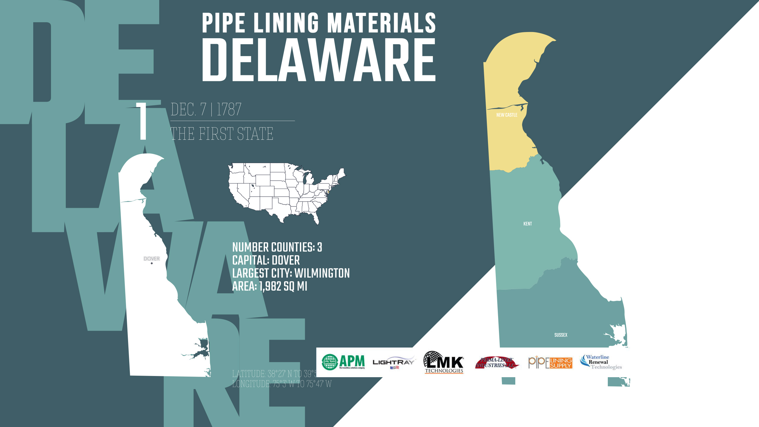 delaware-pipelining-materials